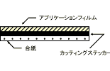 カッティングステッカー断面図