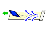 カッティングステッカー図